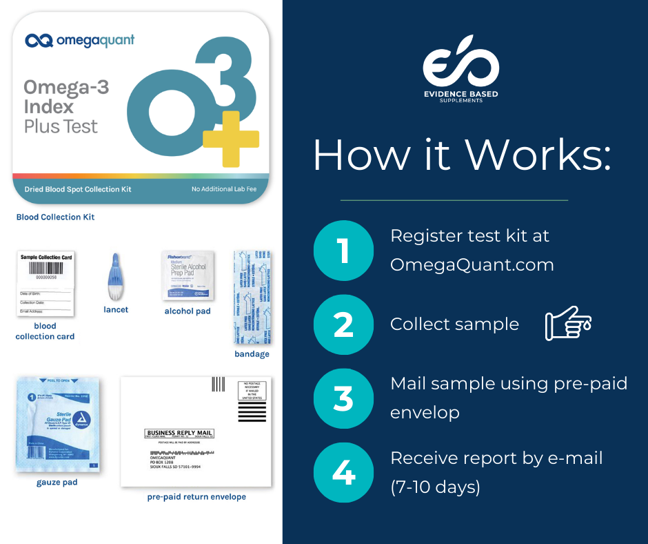 Omega3 Index Plus Test Kit EB Supplements
